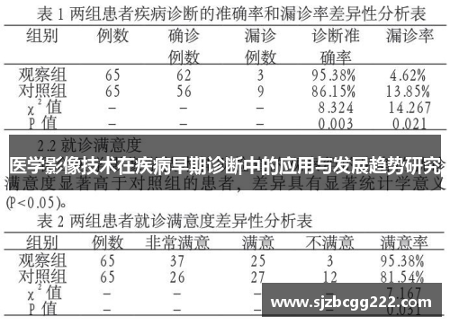 医学影像技术在疾病早期诊断中的应用与发展趋势研究